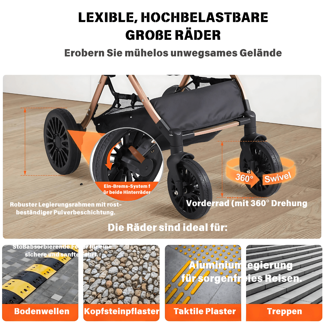 Hundekinderwagen - eddy shop